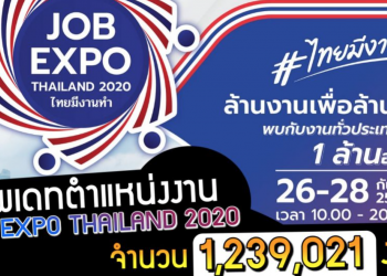 Job Expo Thailand 2020 งานดีๆกว่าล้านตำแหน่ง